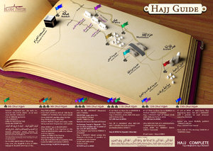 Hajj Poster