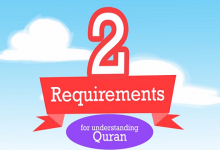 Two Requirements to Understand the Qur’an